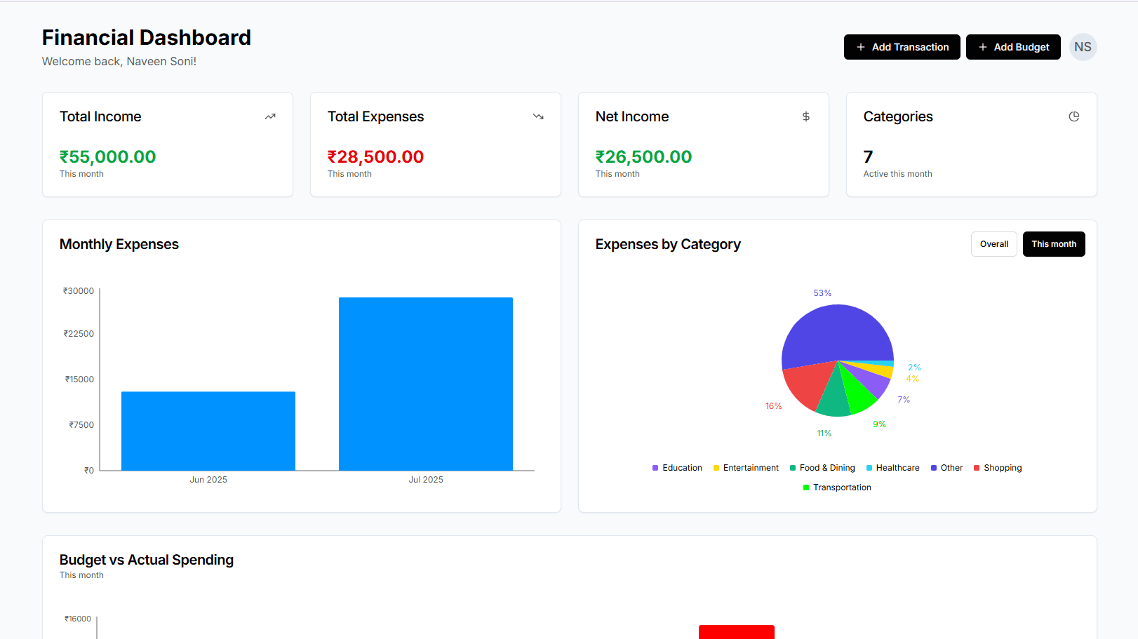 Finance Visualizer